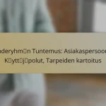 Kohderyhmän Tuntemus: Asiakaspersoonat, Käyttäjäpolut, Tarpeiden kartoitus