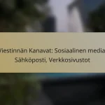 Viestinnän Kanavat: Sosiaalinen media, Sähköposti, Verkkosivustot